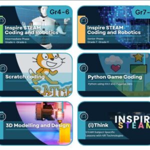 Educator Curriculum Licenses