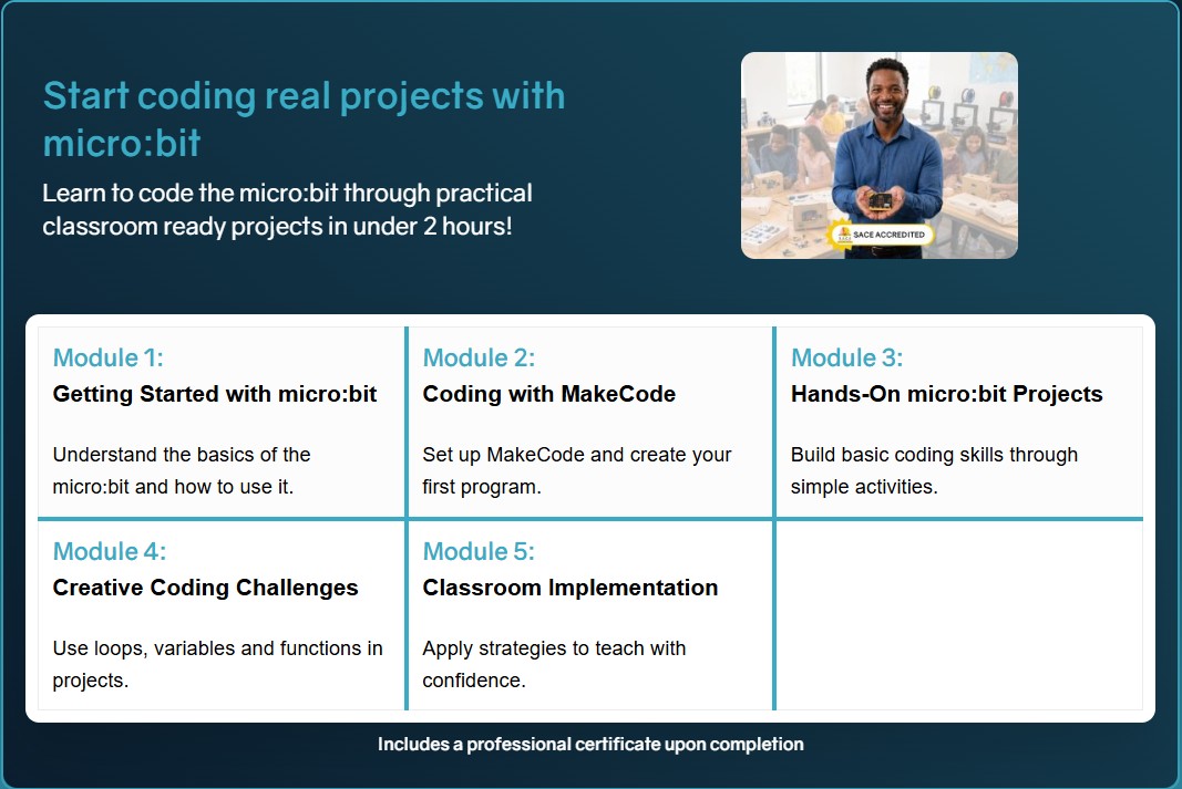 Micro:bit Level 1 Modules