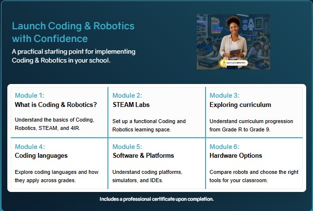 Coding & Robotics Modules