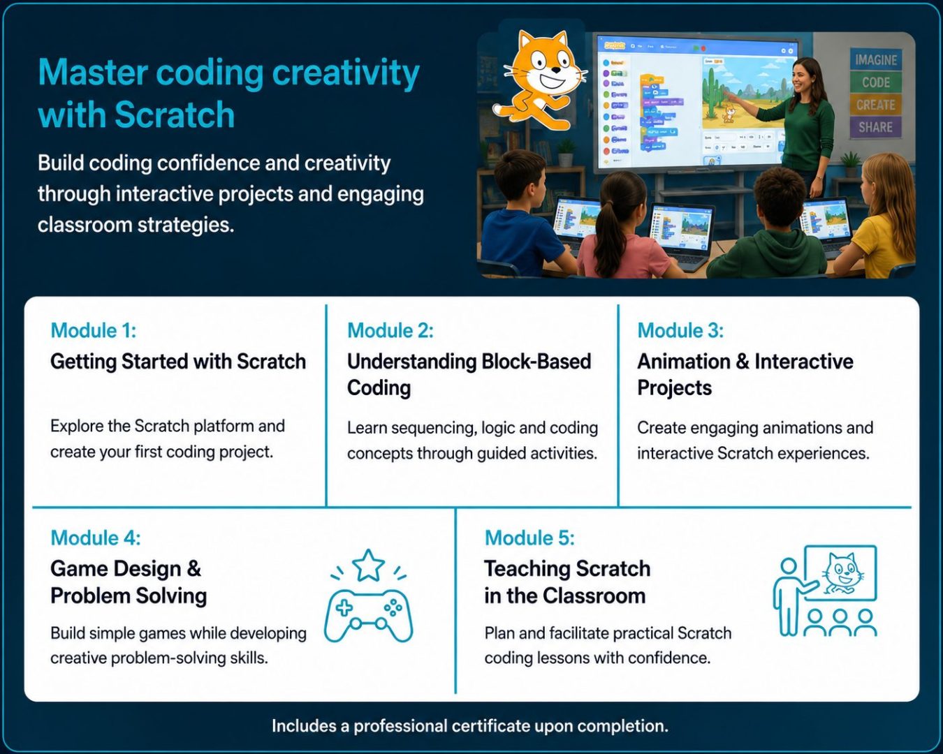 Scratch Modules